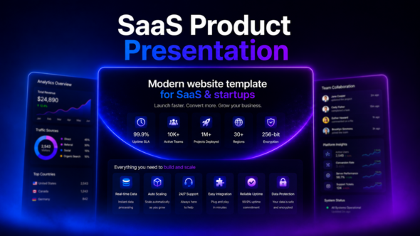 SaaS Product Presentation