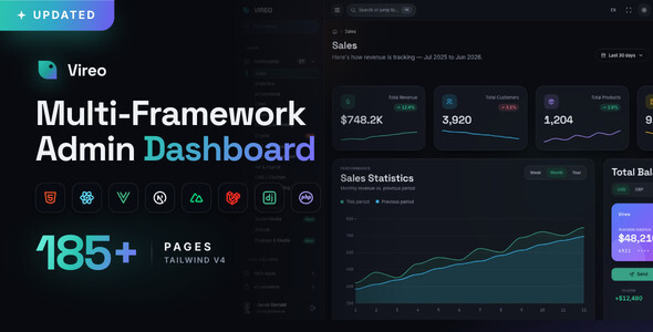 Vireo | Multipurpose Admin and Dashboard Template