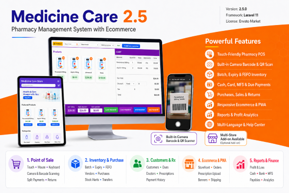 Pharmacy Management Software with Ecommerce Store-PWA