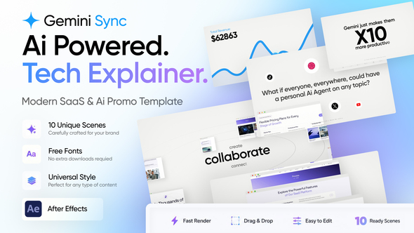 AI Business Promo | SaaS Presentation & Technology Explainer