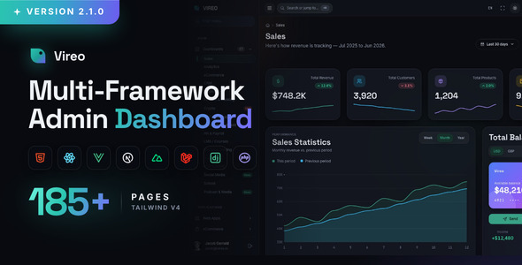 Vireo | Multipurpose Admin and Dashboard Template