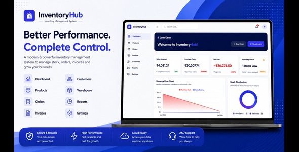 InventoryHub - Inventory Management System - React Script