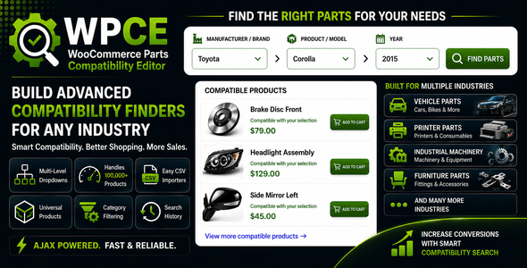 WPCE - WooCommerce Parts Compatibility Editor
