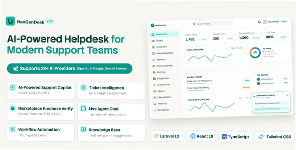 uNexGenDesk - AI-Powered Helpdesk Ticket System
