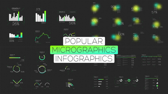 Popular micrographics infographics