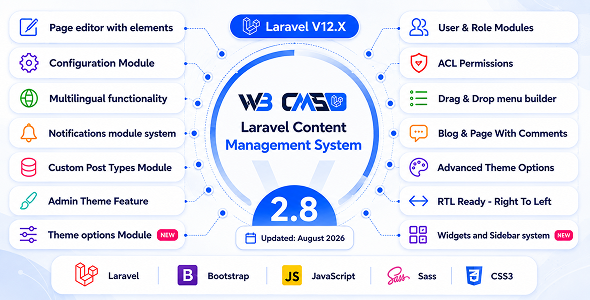 W3CMS-Laravel | Content Management System