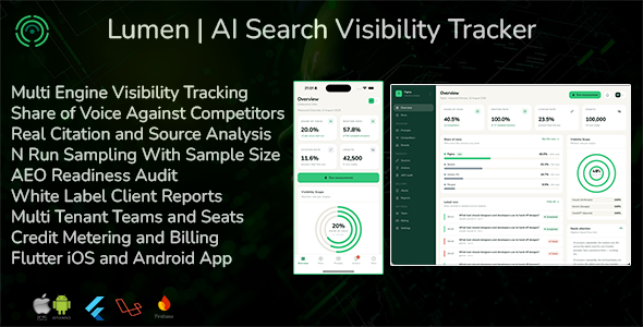 Lumen | AI Search Visibility Tracker