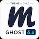 Preview icon