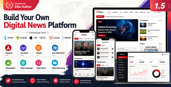 DTNews - Flutter News App for Android, iOS | Admin & Reporter | Polls, Live News & NextJS PWA Web