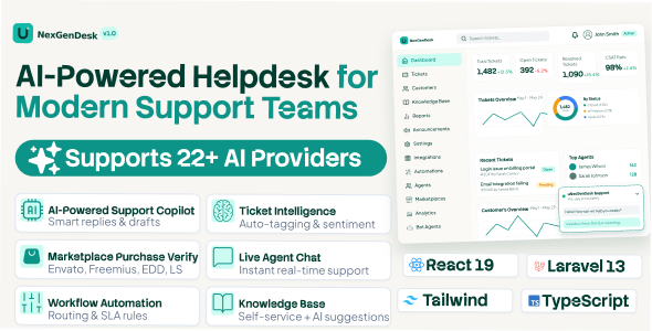 uNexGenDesk - AI-Powered Helpdesk Ticket System