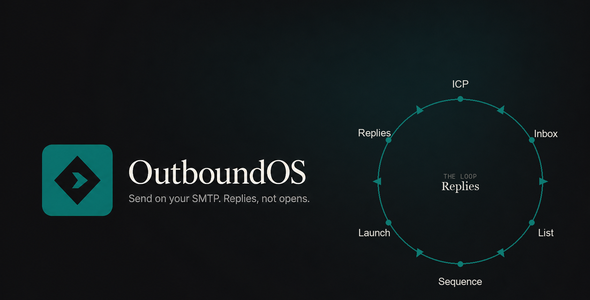 OutboundOS – Ai Powered Self-Hosted Outbound Email
