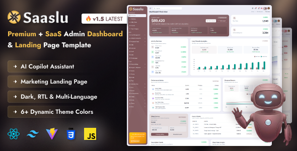 Saaslu - React 19 SaaS Admin Dashboard & Landing Page Template with AI Copilot