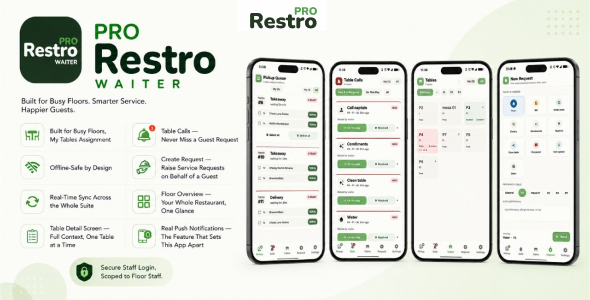 Restro Waiter - Table Service, Waiter Calls and Order Pickup App