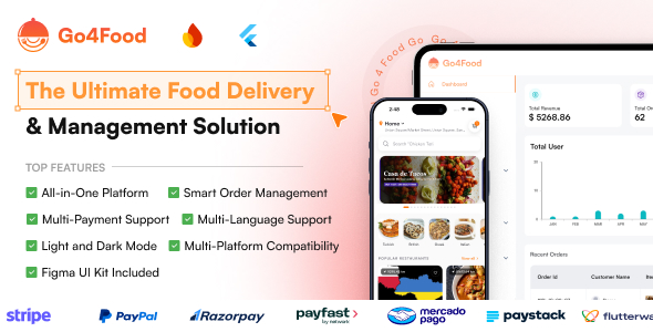 Go4Food | UberEats Clone | Food Delivery App | Multi-Restaurant Food Delivery App with Admin Panel
