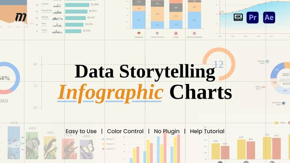 Data Storytelling Infographic Charts
