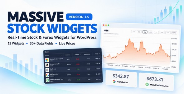 Massive Stock Widgets – Stock, Forex, Crypto, Chart, Ticker, Table Financial Data WordPress Plugin