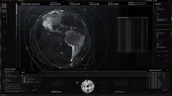 Identifying the target position on the world map using the futuristic internet alt