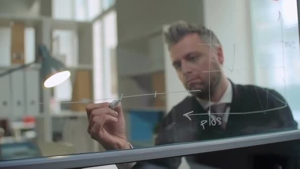 Measuring the Financial Risks alt