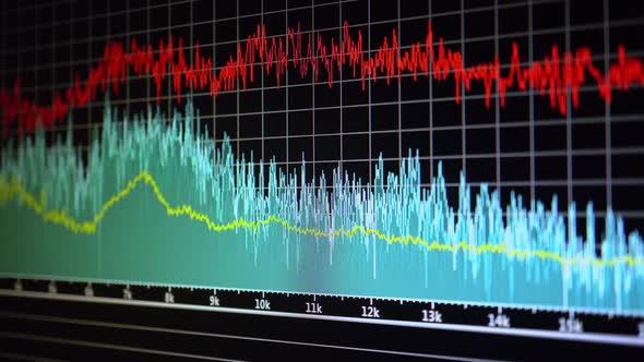 Digital Audio Equalizer