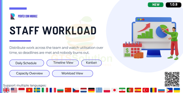 Staff Workload for Perfex CRM