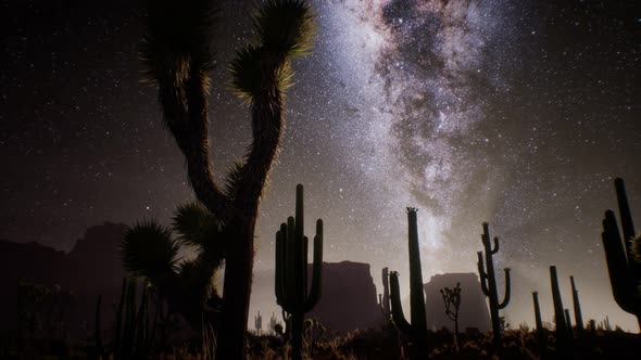 The Milky Way Above the Utah Desert, USA