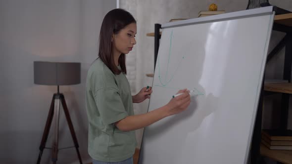 Side View of Focused Serious Busy Woman Drawing Graph on Whiteboard in Home Office
