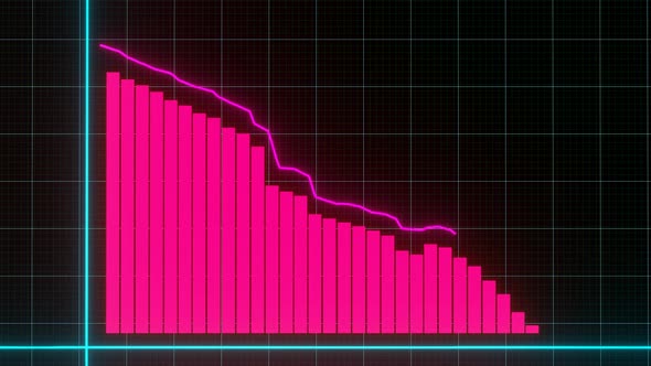 Stock market animated graphic.  Stock price chart.