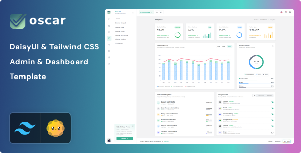Oscar - DaisyUI & Tailwind CSS Admin Dashboard Template