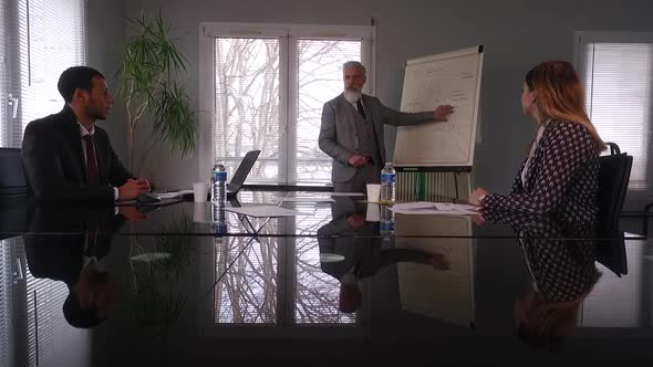 Tracking Shot of People Having A Business Meeting In A Conference Room