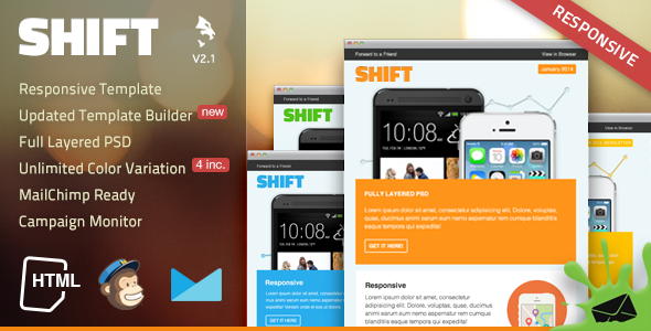 Shift Responsive Email Template