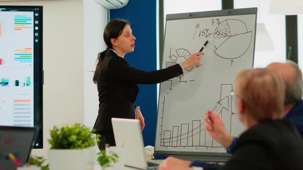 Leader Making Sales Report for Top Company Managers Drawing Charts on White Board