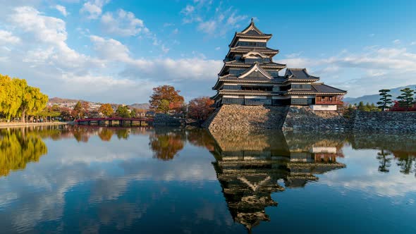 Time Lapse 4k of Matsumoto Castle with blue sky in Nagano