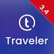 Preview icon