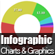 Infographic Charts and Graphics HTML Tags Library - CodeCanyon Item for Sale