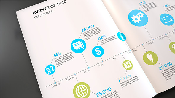 Corporate Presentation - Magazine