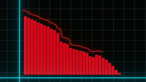 Stock Chart Going Down