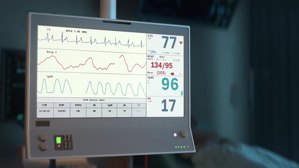 Device For Heart Rhythm Test Checks Vital Signs Of Patient At Hospital alt