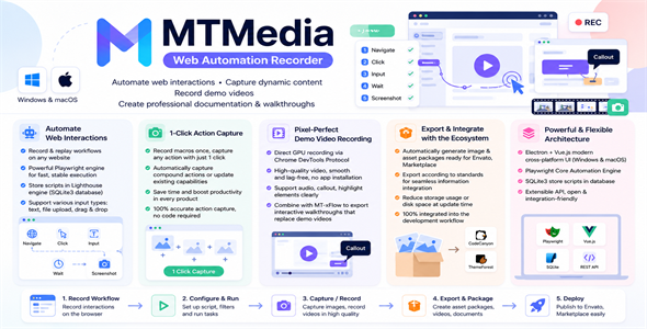 MTMedia | 1 Click Automated Web Recording and Product Screenshot Suite for Windows and macOS