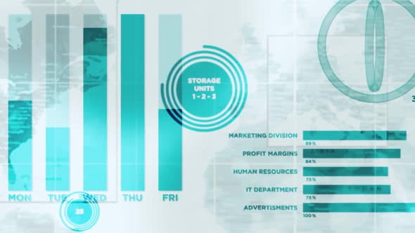 Corporate Financial HUD Market Growth