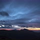 Cloudy Sky in the Mountains at Sunset - VideoHive Item for Sale