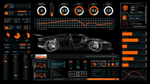 Car Info Panel 4K (5in1)