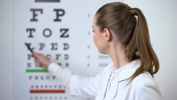 Female Optometrist Pointing at Eye Chart, Vision Test in Ophthalmology Clinic