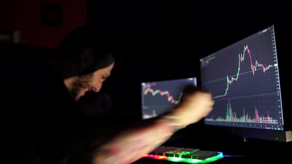 Stock Market Trader Looking at Graphs on Multiple Monitors From Home Office