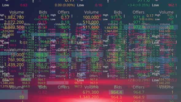 Screen Trading, Down trend, World stock market, Trading Symbolic