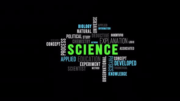 Word Cloud Science Side