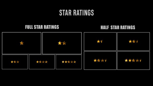 Star Ratings