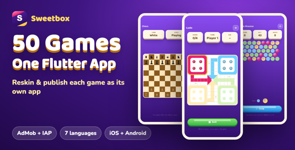 Sweetbox | 50 Flutter Games for Reskin and Publishing