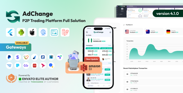 adChange - P2P Trading Platform Full Solution