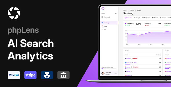 phpLens - AI Search Analytics Platform