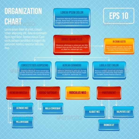 Indesign Org Chart Template